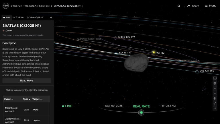 Cometa 3I/ATLAS: sigue aquí la trayectoria del objeto interestelar