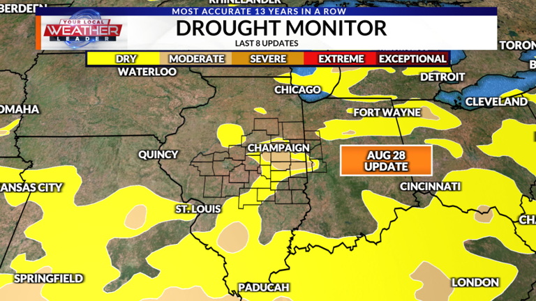 WEATHER NOW: Drought conditions worsen across the area with relief ...