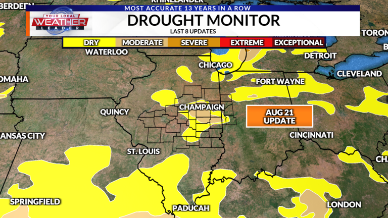 WEATHER NOW: Drought conditions worsen across the area with relief ...
