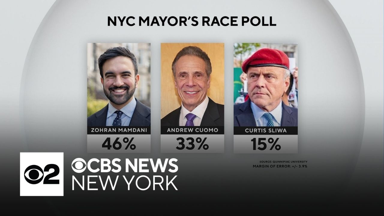 Cuomo gains on Mamdani in latest NYC mayor's race poll