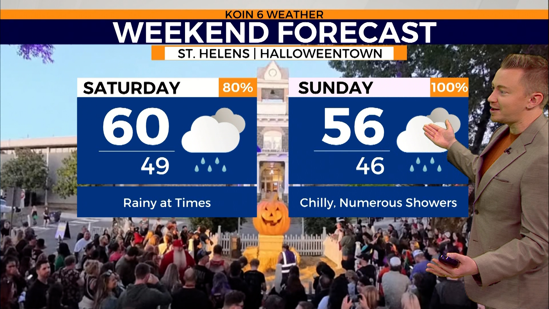 Chilly, wet weekend of weather in Portland
