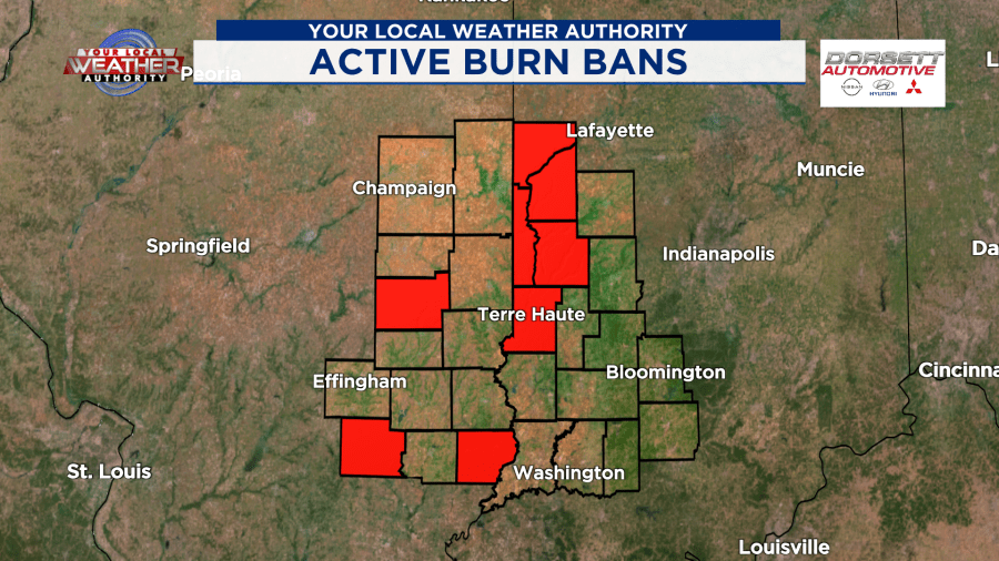 Counties across the Wabash Valley under active burn bans
