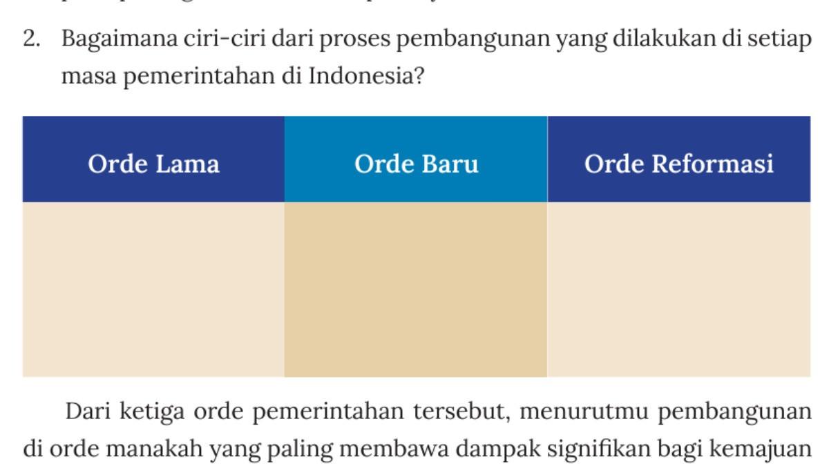 AA1OkL3s Kunci Jawaban Uji Kompetensi Tema 3 IPS Kelas 9 SMP Halaman 191