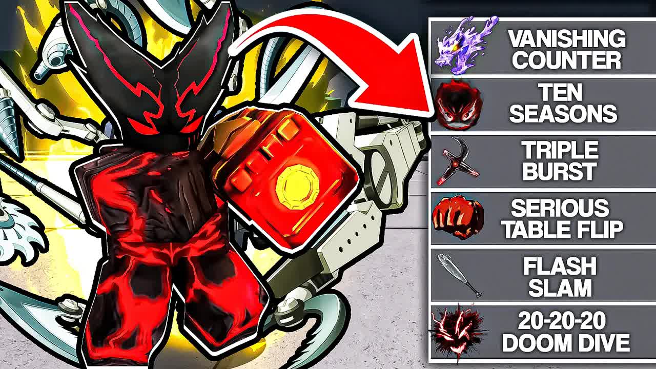 Testing BROKEN CUSTOM MOVESETS in The Strongest Battlegrounds
