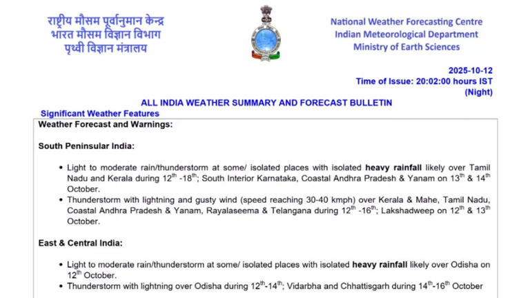 Heavy rainfall to persist across these states till October 18, IMD warns