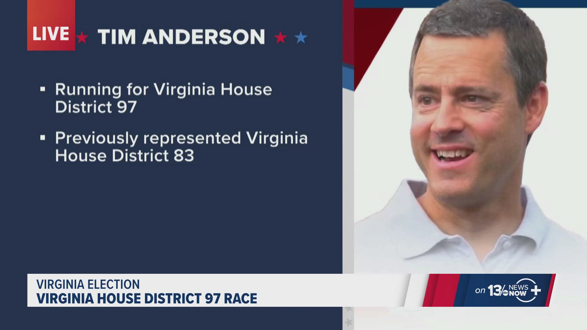 Interview: Tim Anderson running to represent 97th District in the ...