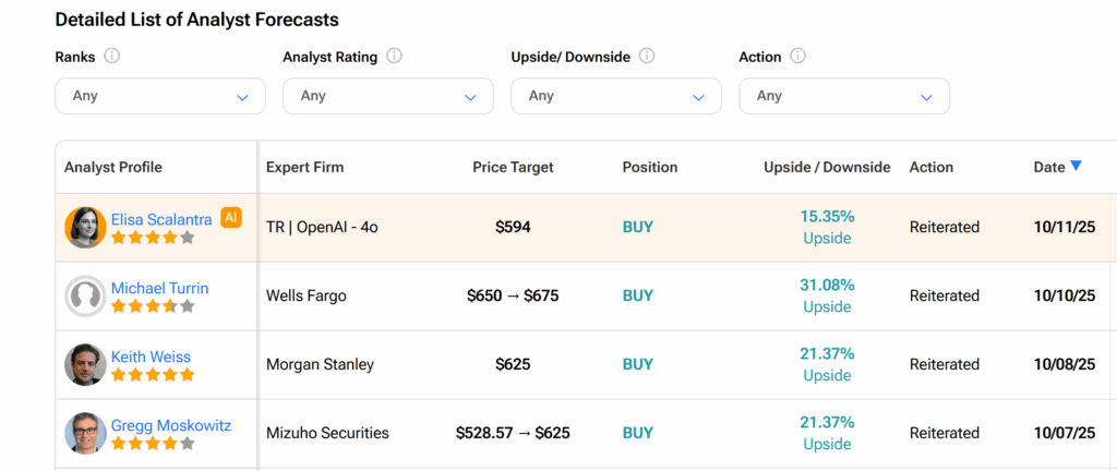 Microsoft (MSFT) Teams Up with London Stock Exchange for ‘Agentic’ AI Built on Financial Data