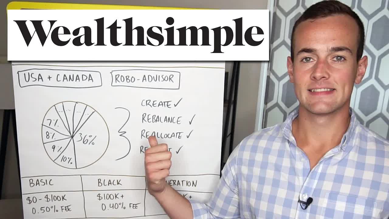 Wealthsimple review | Best robo-advisor?