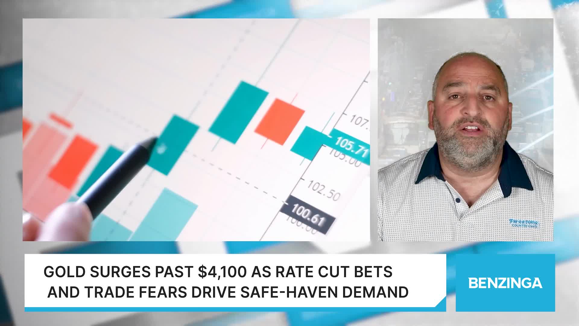 Gold Surges Past $4,100 As Rate Cut Bets And Trade Fears Drive Safe ...