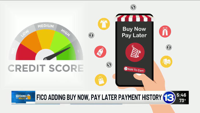 Watching Your Wallet: FICO Adding Buy Now, Pay Later Payment History