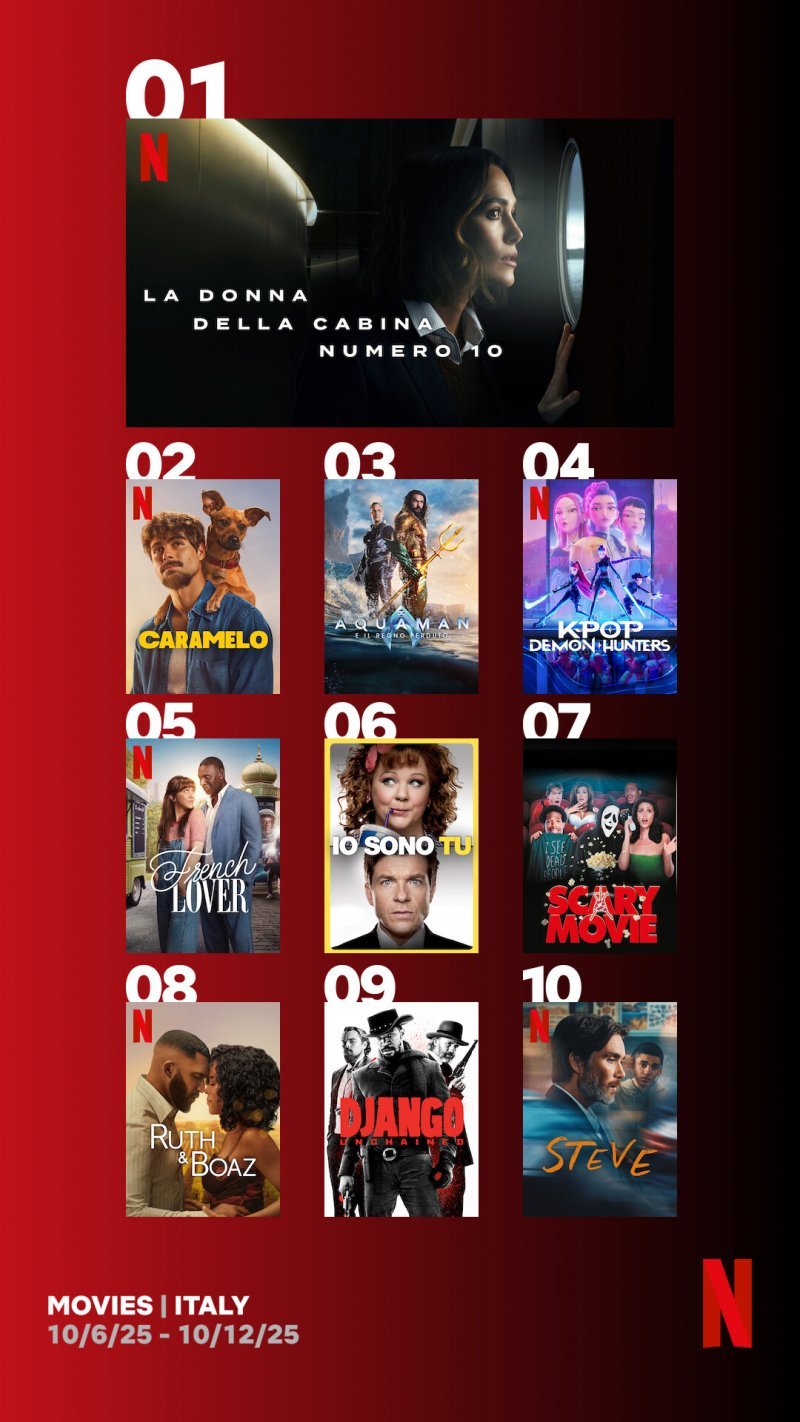 4 nuove serie TV su Netflix stanno convincendo gli italiani, tra opere ...
