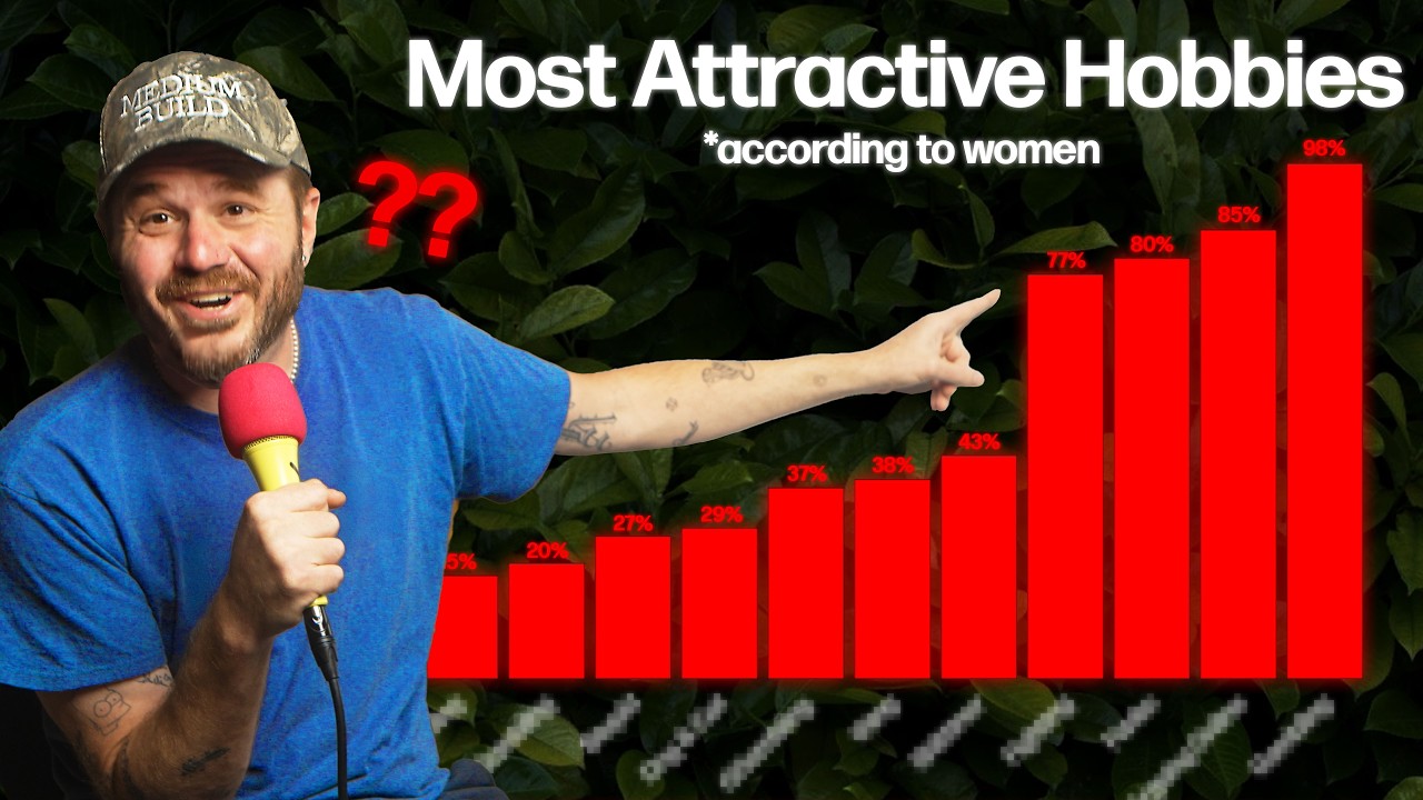 The best male hobbies (according to women)
