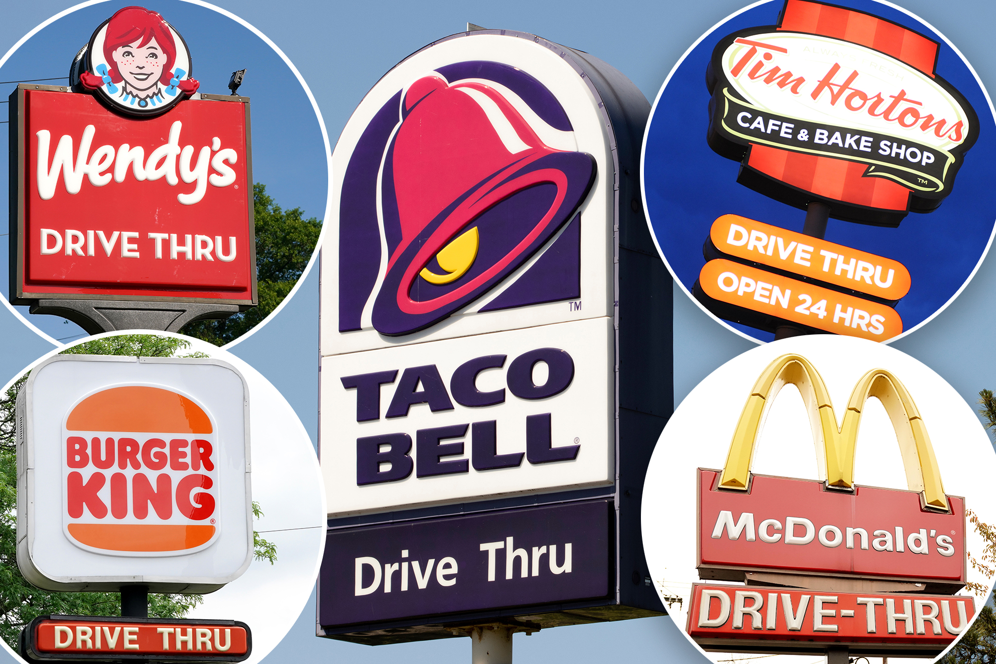 These are the fastest fast-food chains in the US — ranked by drive-thru ...