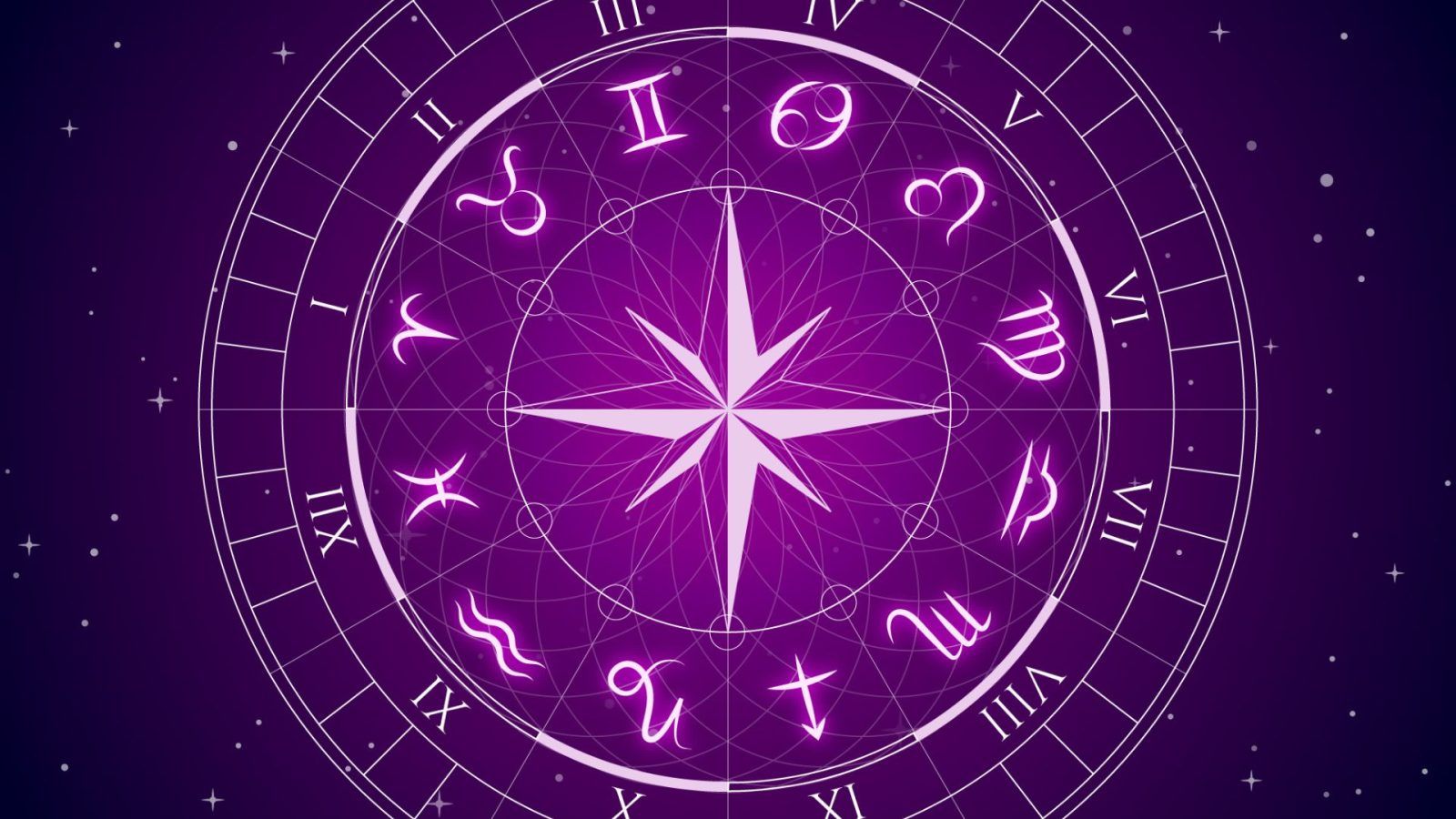 Daily Horoscope for zodiac signs Astrological predictions for today