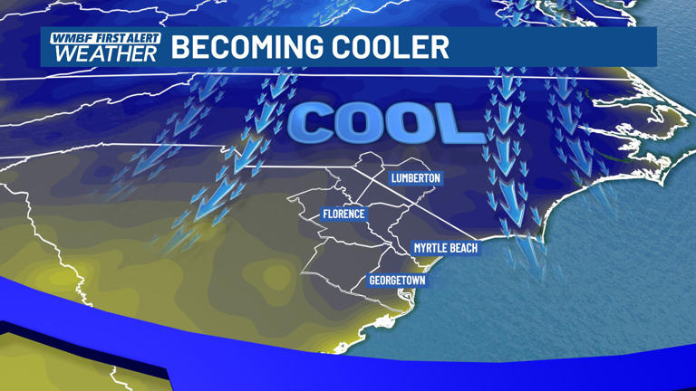 FIRST ALERT: Cold front arrives tonight, cooler weather to end the week