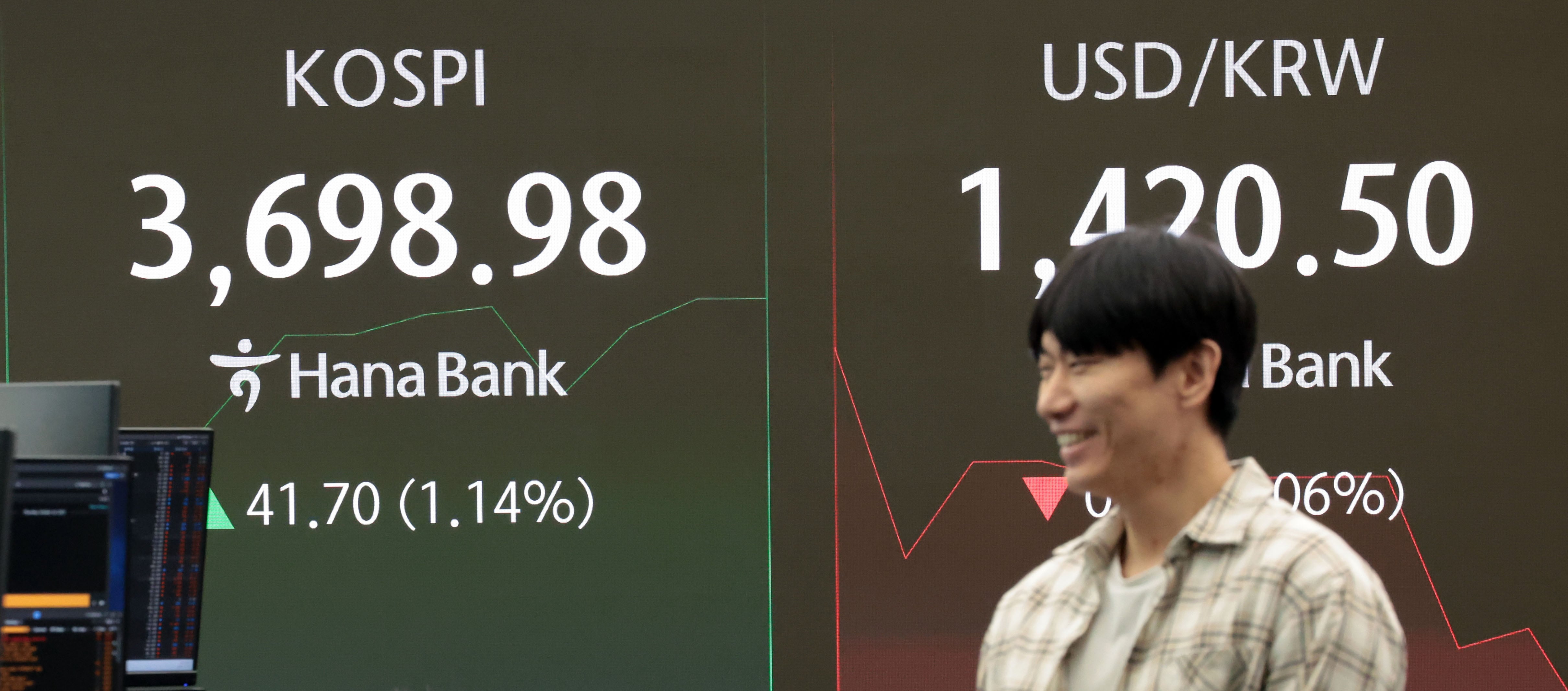 Breaking: KOSPI Surges Past 3 700 Point Milestone for First Time