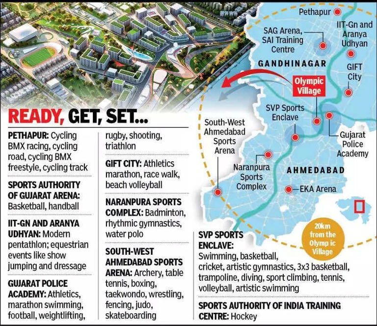 commonwealth-games-2030-ahmedabad-rises-as-global-sports-arena