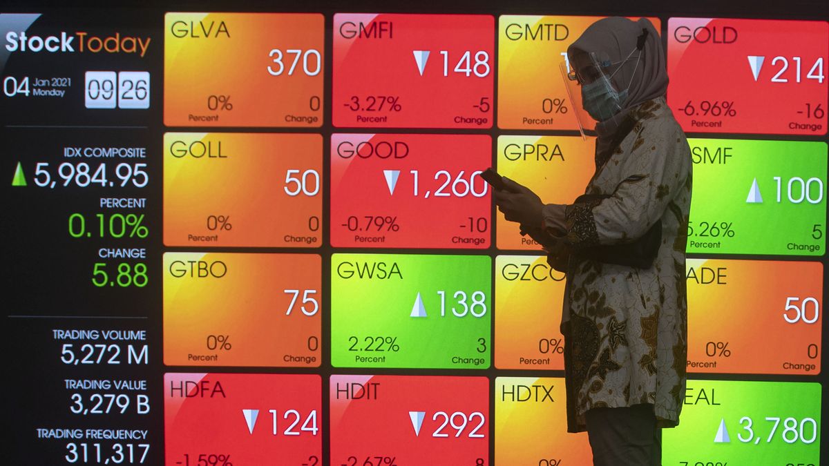 Rekomendasi Saham Hari Ini: UNVR, NCKL, dan JPFA Jadi Sorotan Asing