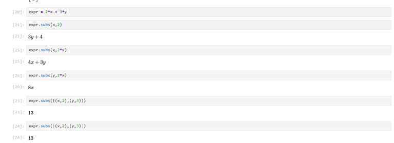 Python's SymPy Library Makes Math Easy. Here Are 6 Practical Uses