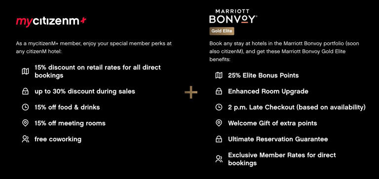 [Deal Alert] Get Free Marriott Bonvoy Gold Status With This CitizenM ...