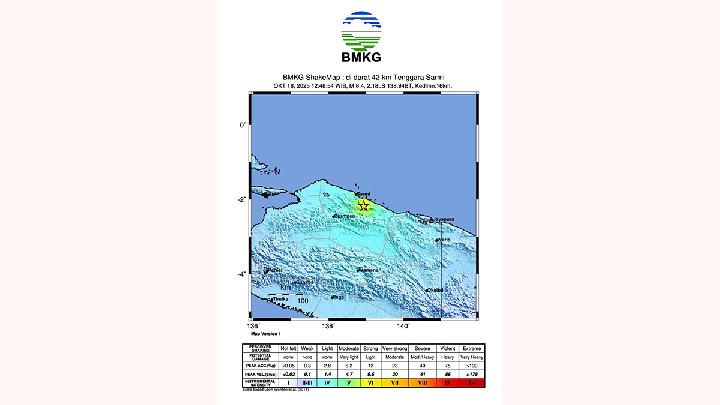 Info Gempa Terkini BMKG: Sarmi Papua Masih Diguncang Gempa Susulan