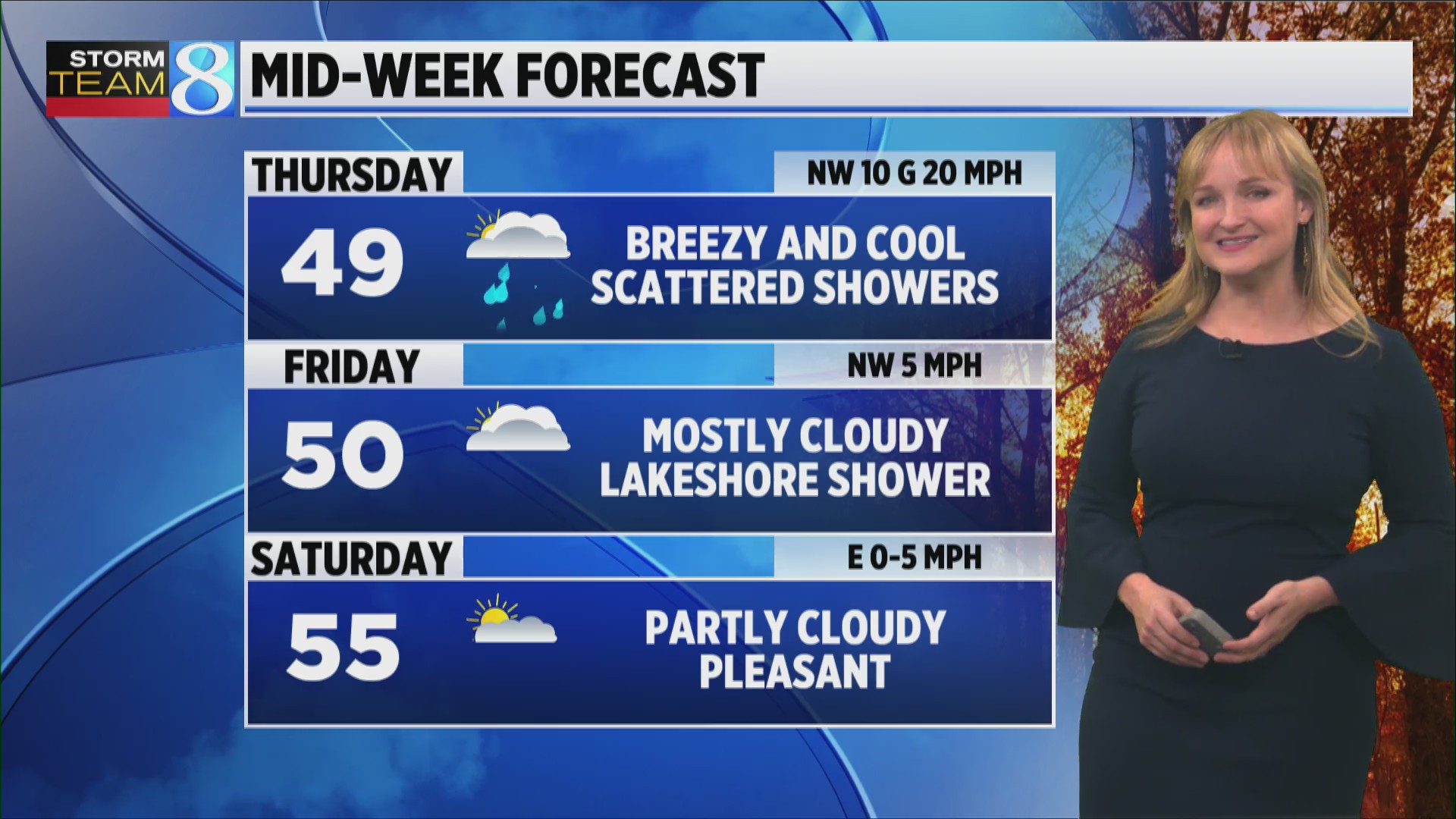 Still cool but showers not as widespread Thursday