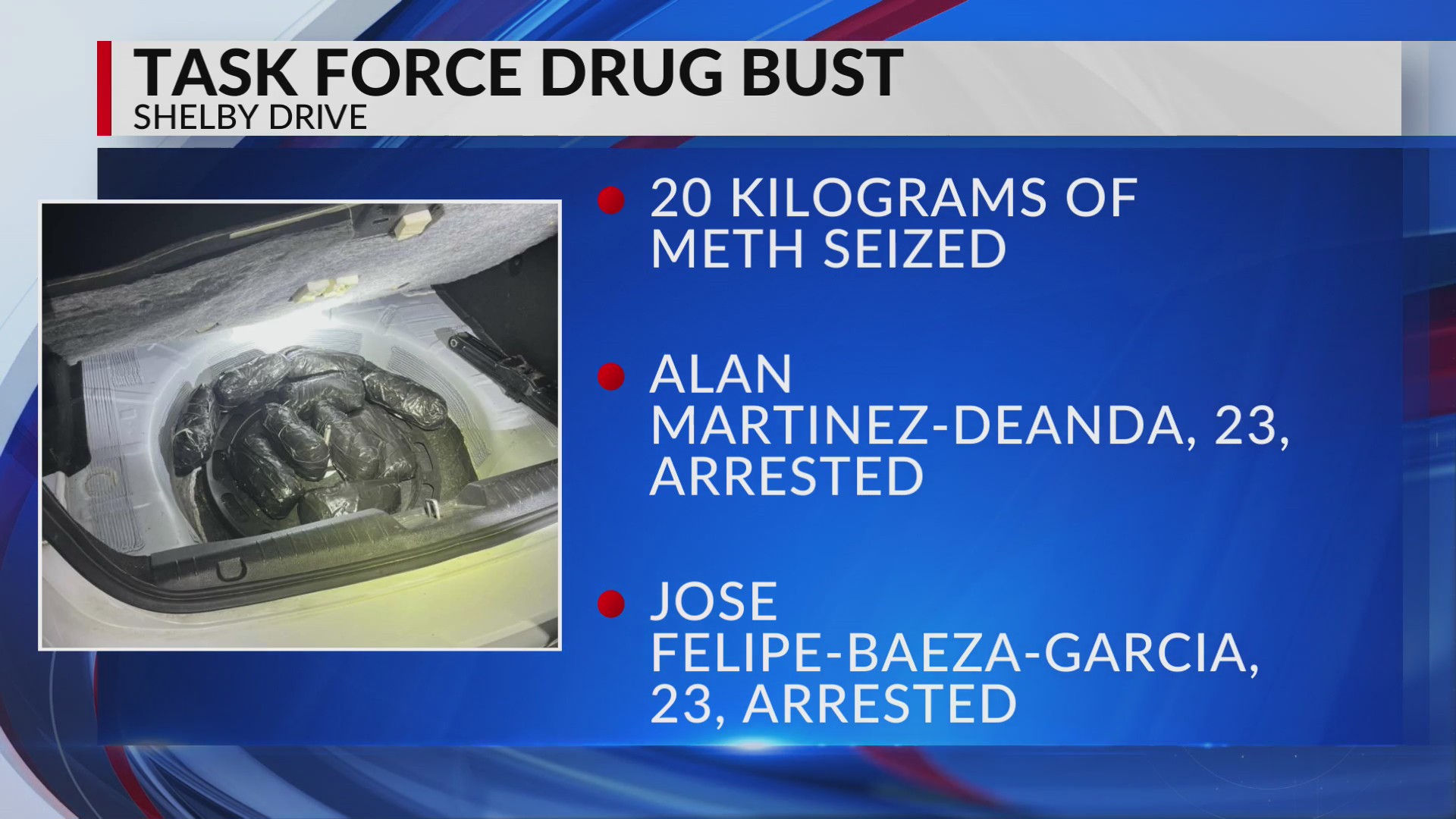 Task force arrests two, seizes over 40 lbs of meth