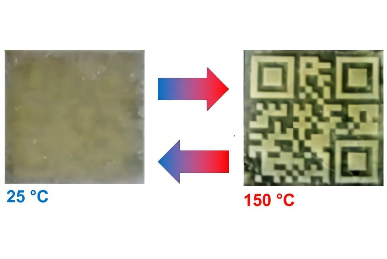 Secret QR codes and hidden warnings: 3D printing technique allows ...