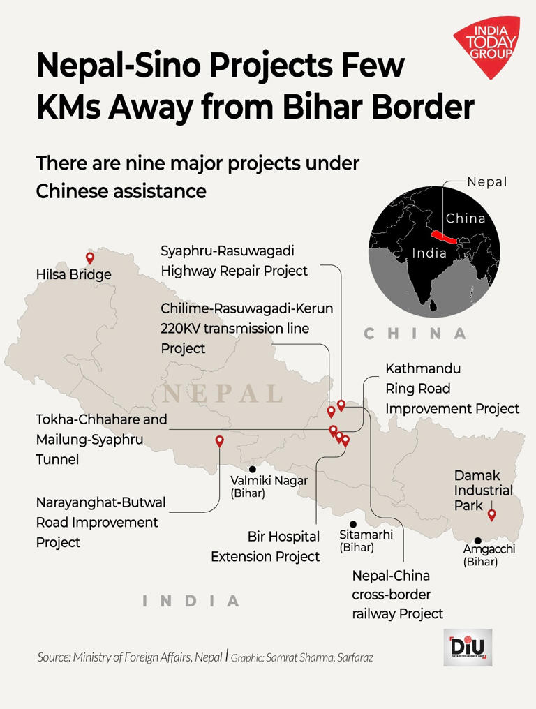 Why Bihar's infra projects are key to India's security