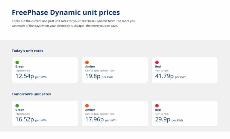 Nearly £200 in Savings? How the New EDF Tariff Could Lower Your Energy ...