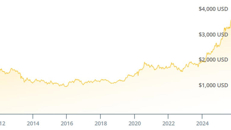 ken scott gucci slides
