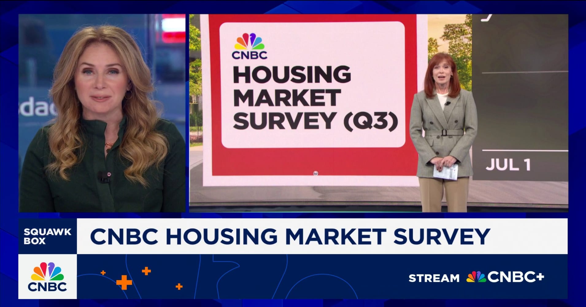 CNBC Housing Market Survey: 44% of real estate agents say home prices ...