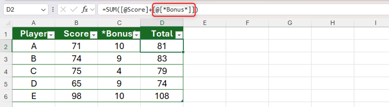 Why Does My Excel Formula Have Double Square Brackets?