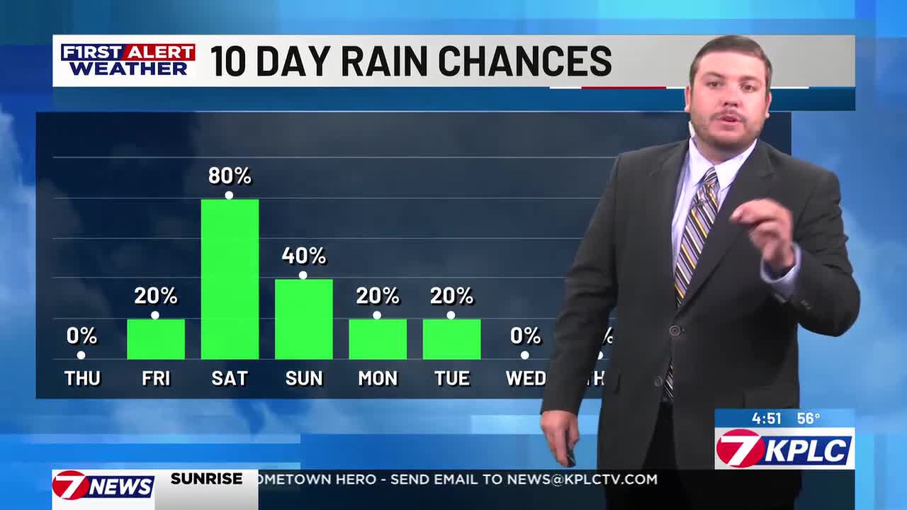 First Alert Forecast: Drier with lower humidity today, as rain chances ...