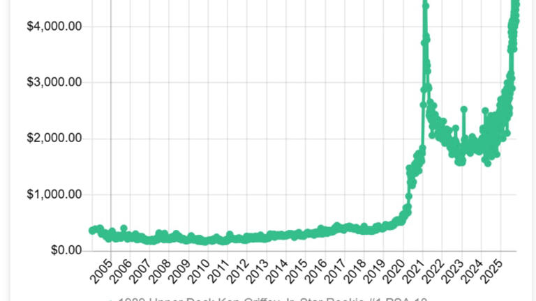 ken scott gucci slides