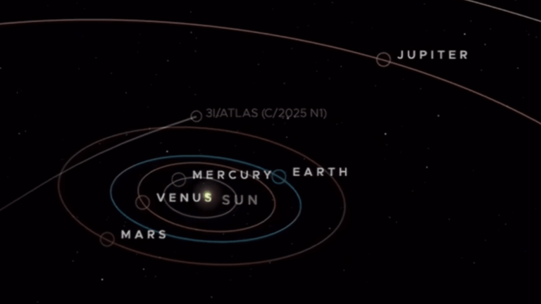 Alien Invasion 2025: Mystery Object 'Hurtling Toward Earth' Sparks ...