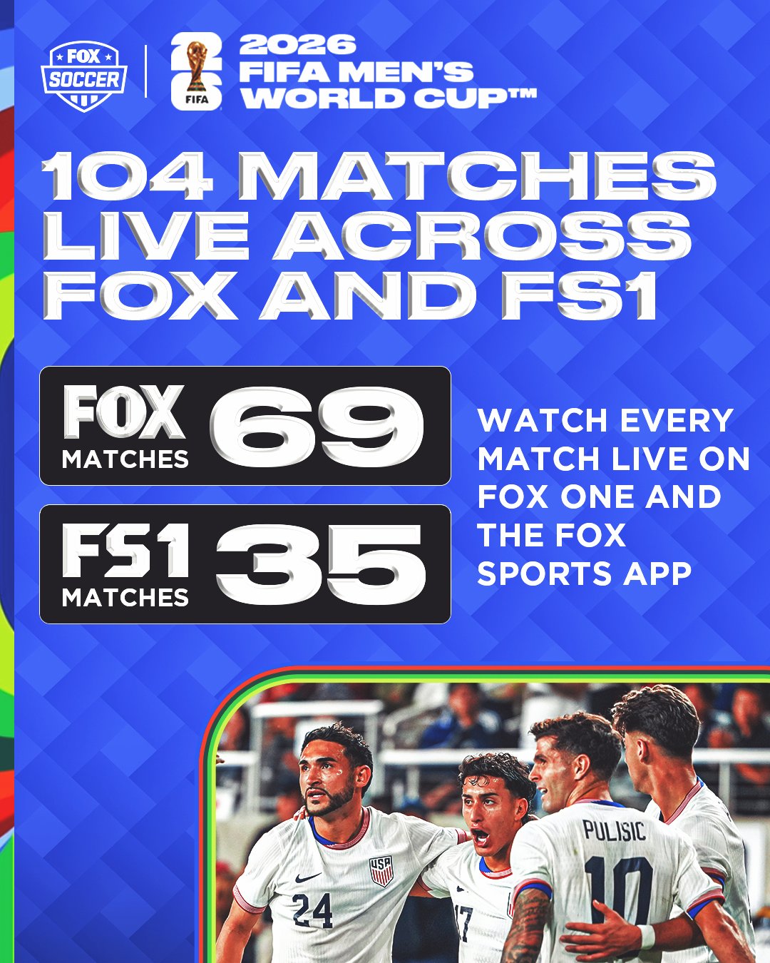 FOX Sports' FIFA World Cup 2026 Coverage to Make Network Television History