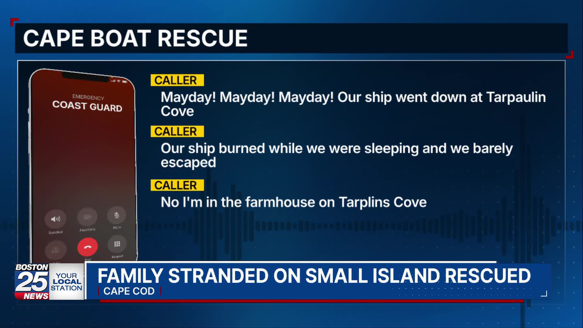 Mass. family stranded on remote island rescued after radio washed ...