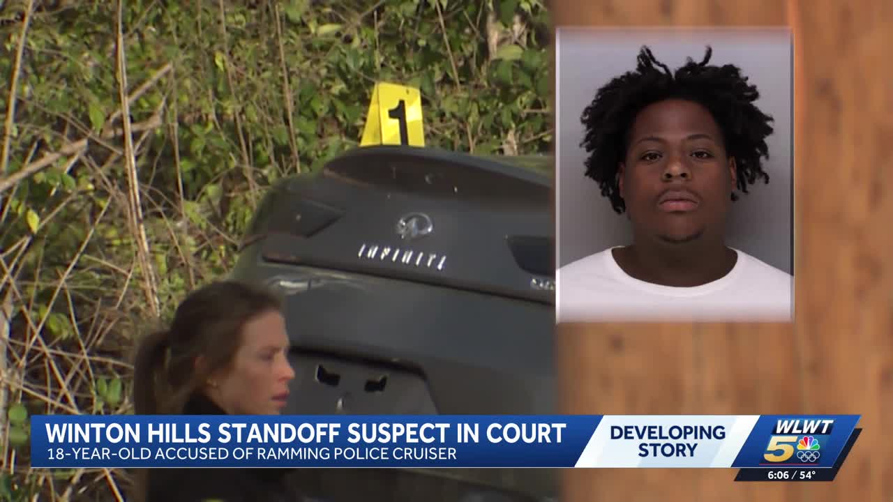 Cincinnati police arrest man accused of ramming police car, prompting ...