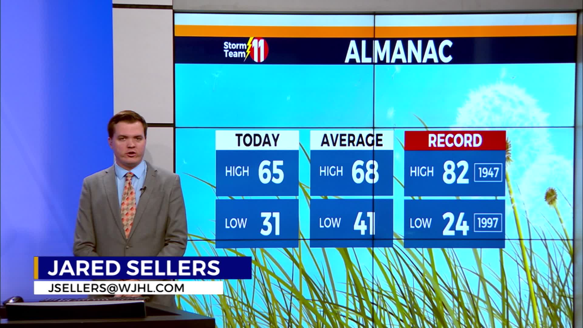Freezing temperatures tonight, and a slight warm up this weekend