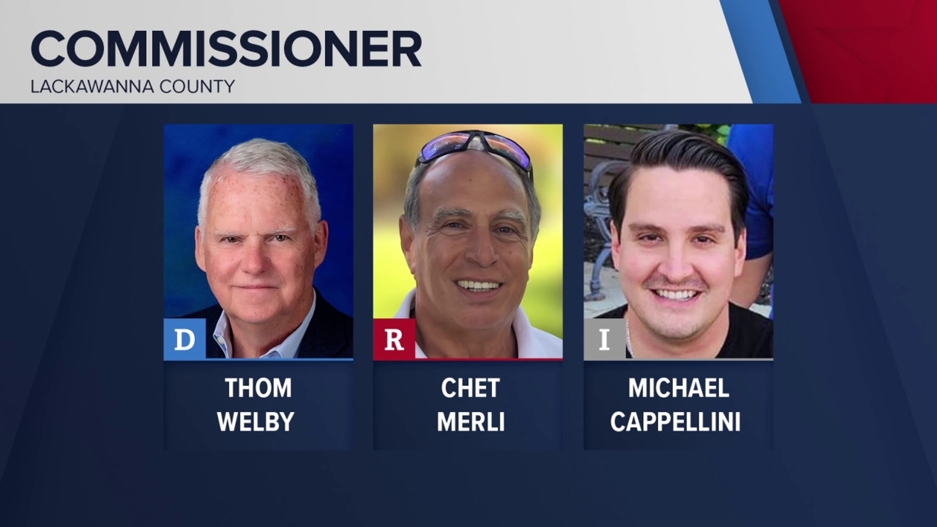 Lackawanna County Commissioner candidates weigh in on Sacco's swearing ...