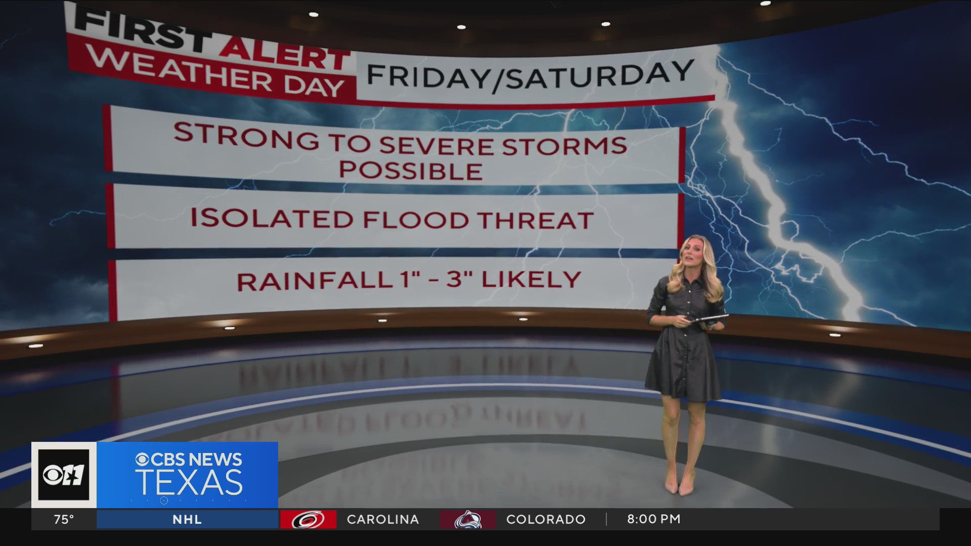 First Alert Weather days Friday and Saturday in North Texas