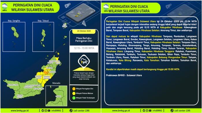 Peringatan Cuaca Sulawesi Utara 24 Oktober 2025: Wilayah Ini Berpotensi Hujan Lebat