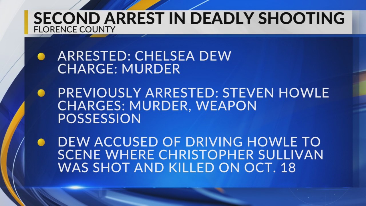Second person charged with murder in Florence County shooting