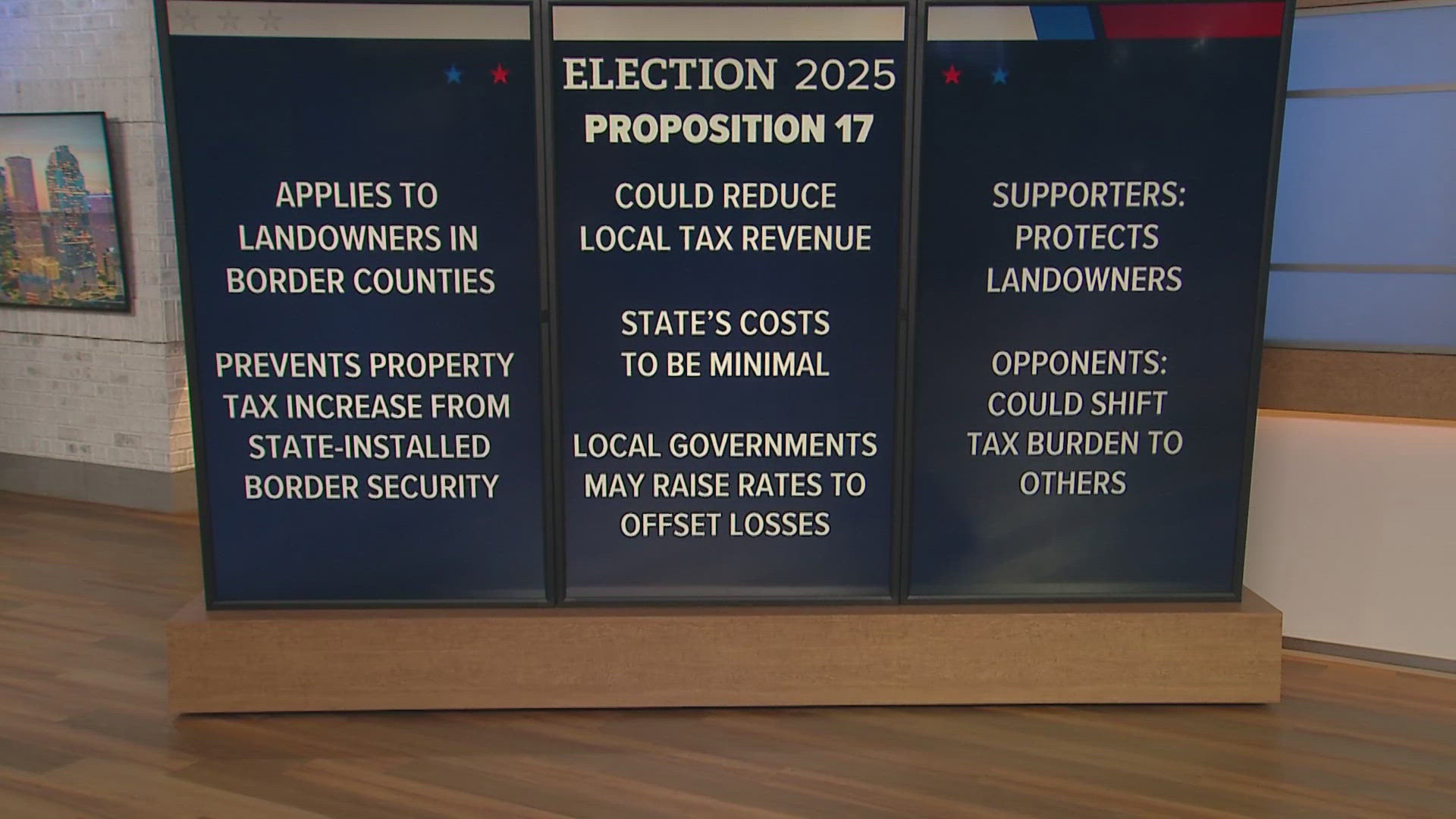 What to know about Texas Prop 17