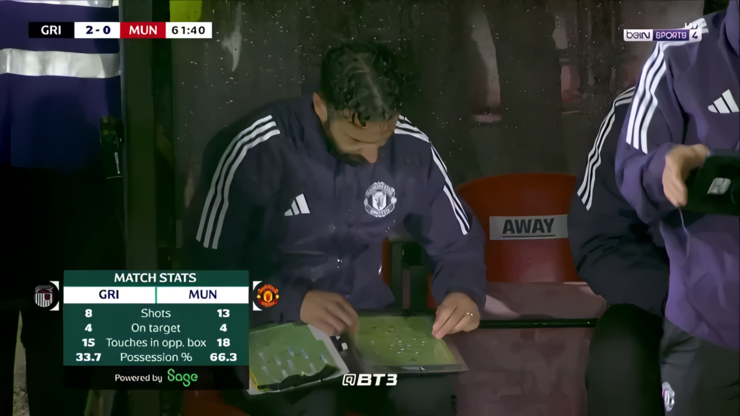 Ruben Amorim to resign from Manchester United? Fans flood social media ...