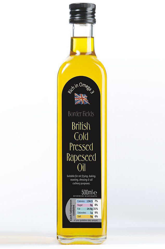 Cooking oils ranked by a nutritionist: The healthiest choices and how ...