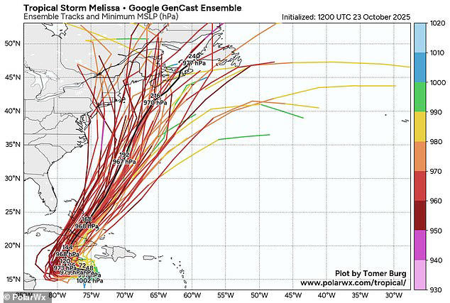 Melissa to explode into Category 5 hurricane as models reveal its 'life ...