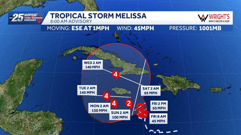 Tropical Storm Melissa expected to become hurricane over the weekend