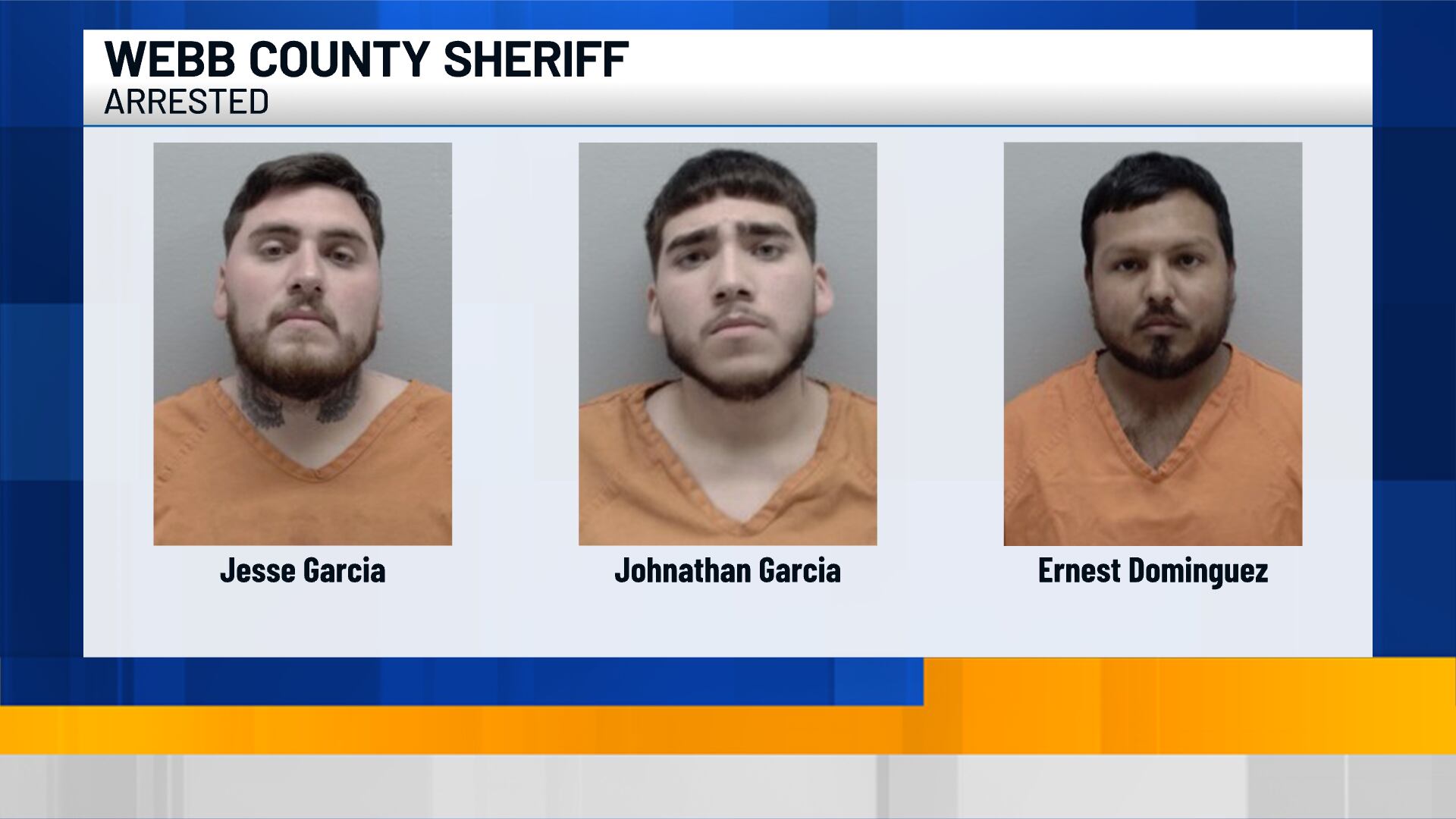 Webb County Sheriff’s Office arrests three men for reckless firearm ...